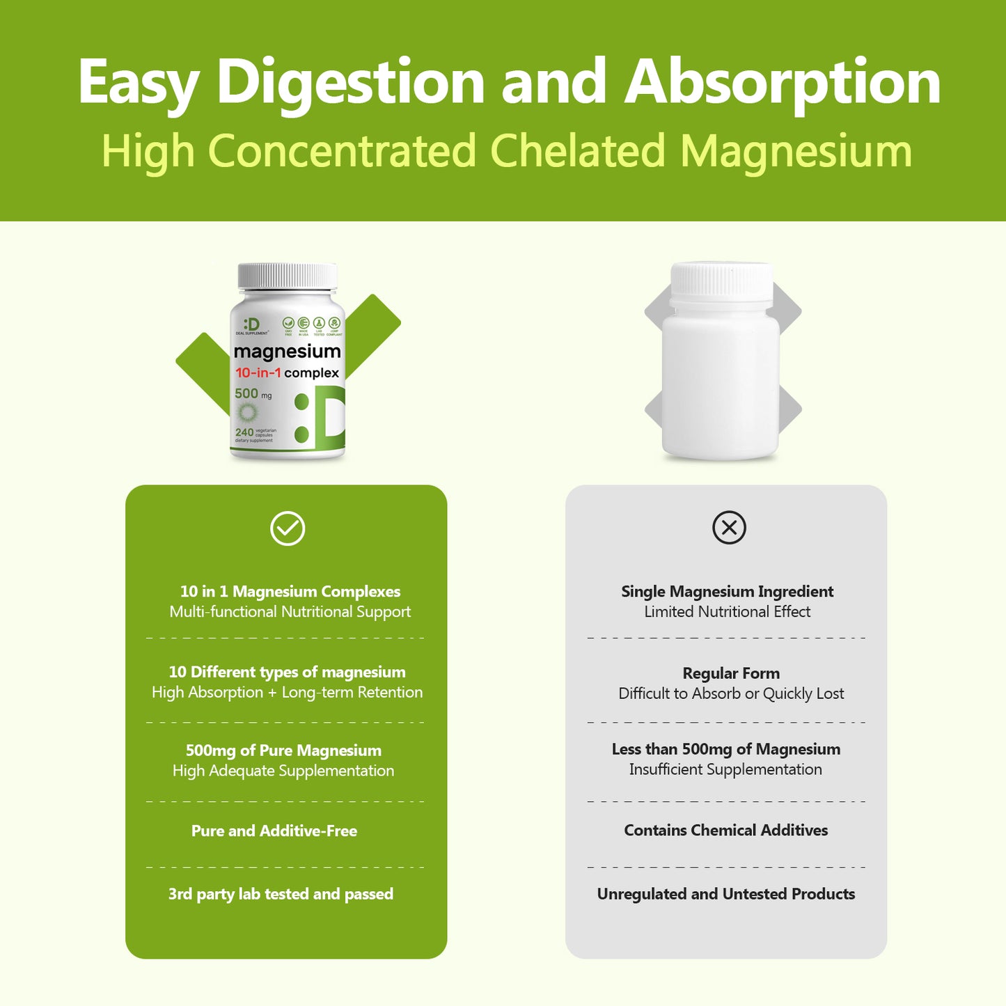 DEAL SUPPLEMENT 10-in-1 Magnesium Complex | 500mg of Magnesium Malate, Citrate,Taurate, & Aspartate for Sleep, Muscles, Nerves & Energy | 240 Capsules
